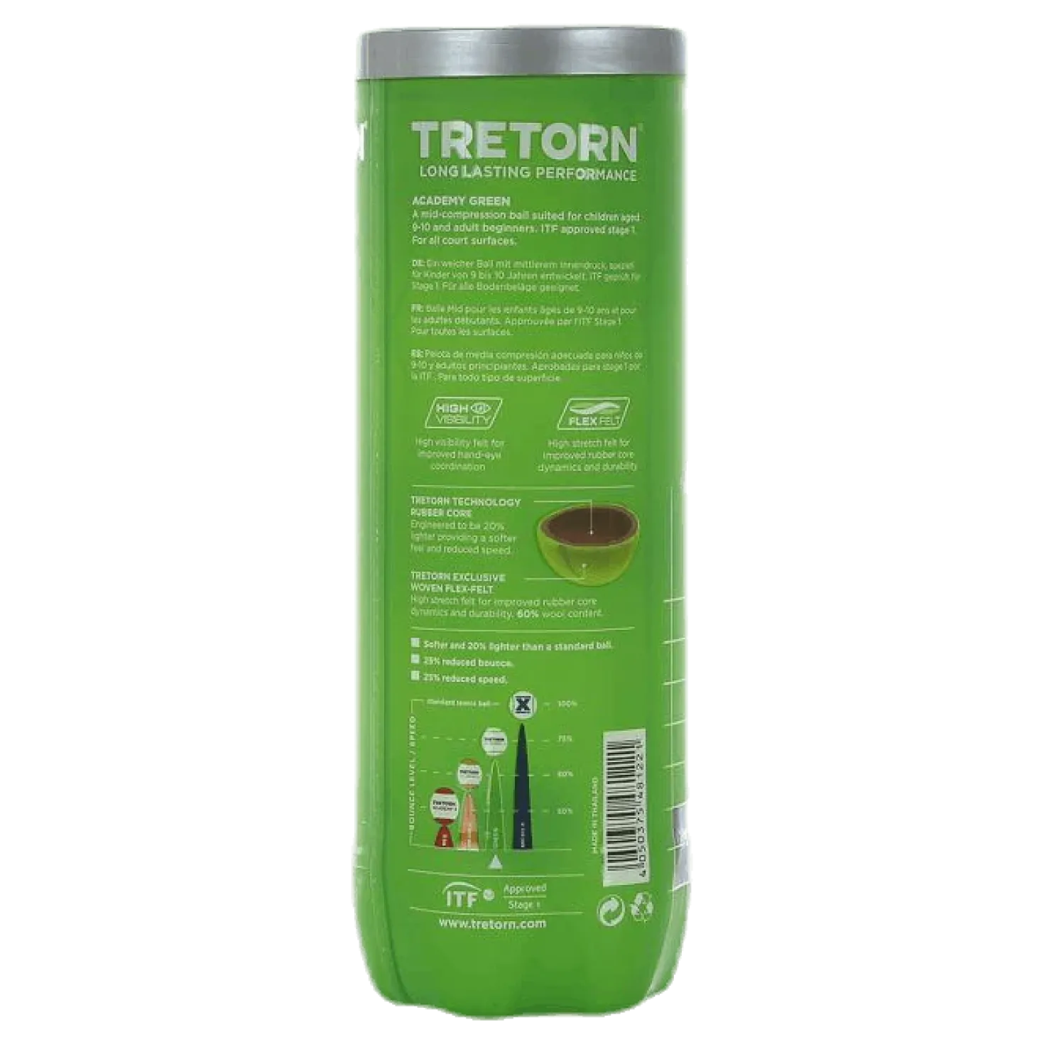Academy Green 3 Tube Yellow