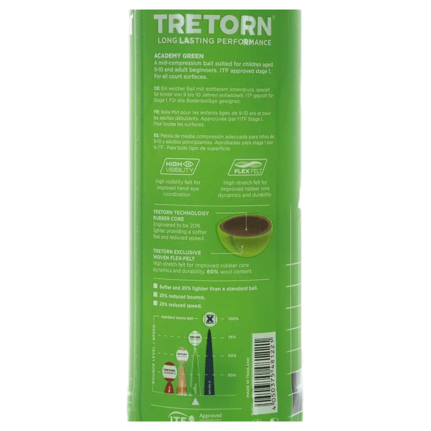 Academy Green 3 Tube Yellow
