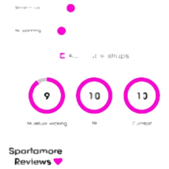 Movement Pink