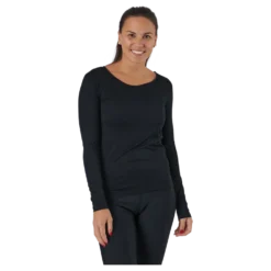 Positive Ls Black
